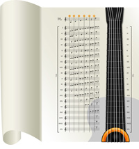 Guitar scale