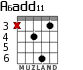 A6add11 for guitar