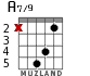 A7/9 for guitar