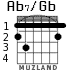 Ab7/Gb for guitar