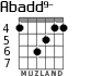 Abadd9- for guitar