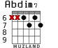 Abdim7 for guitar
