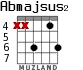 Abmajsus2 for guitar