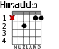 Am7add13- for guitar