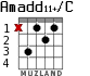 Amadd11+/C for guitar