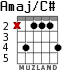 Amaj/C# for guitar