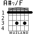 A#7/F for guitar