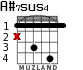 A#7sus4 for guitar
