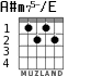 A#m75-/E for guitar