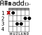 A#madd13- for guitar