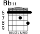 Bb11 for guitar