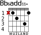 Bb6add11+ for guitar