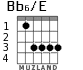 Bb6/E for guitar