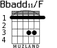 Bbadd11/F for guitar