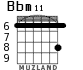 Bbm11 for guitar