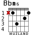 Bbm6 for guitar