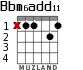 Bbm6add11 for guitar