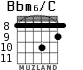 Bbm6/C for guitar