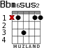 Bbm6sus2 for guitar