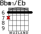 Bbm7/Eb for guitar