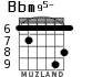 Bbm95- for guitar