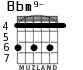 Bbm9- for guitar