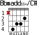 Bbmadd11+/C# for guitar