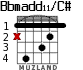 Bbmadd11/C# for guitar