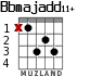 Bbmajadd11+ for guitar