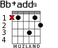 Bb+add9 for guitar