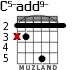 C5-add9- for guitar