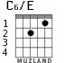 C6/E for guitar