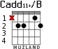 Cadd11+/B for guitar