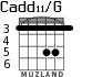 Cadd11/G for guitar
