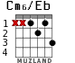 Cm6/Eb for guitar