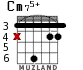 Cm75+ for guitar