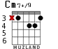 Cm7+/9 for guitar