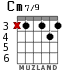Cm7/9 for guitar