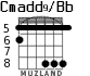 Cmadd9/Bb for guitar
