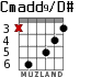 Cmadd9/D# for guitar
