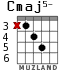 Cmaj5- for guitar