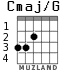 Cmaj/G for guitar