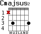 Cmajsus2 for guitar