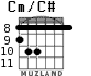 Cm/C# for guitar