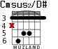 Cmsus2/D# for guitar