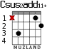 Csus2add11+ for guitar