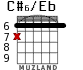 C#6/Eb for guitar