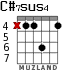 C#7sus4 for guitar