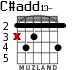C#add13- for guitar