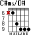 C#m6/D# for guitar